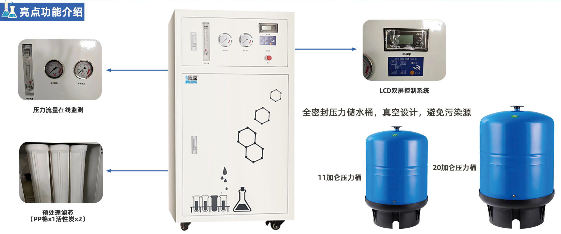 環境試驗箱配套 中式LD系列
