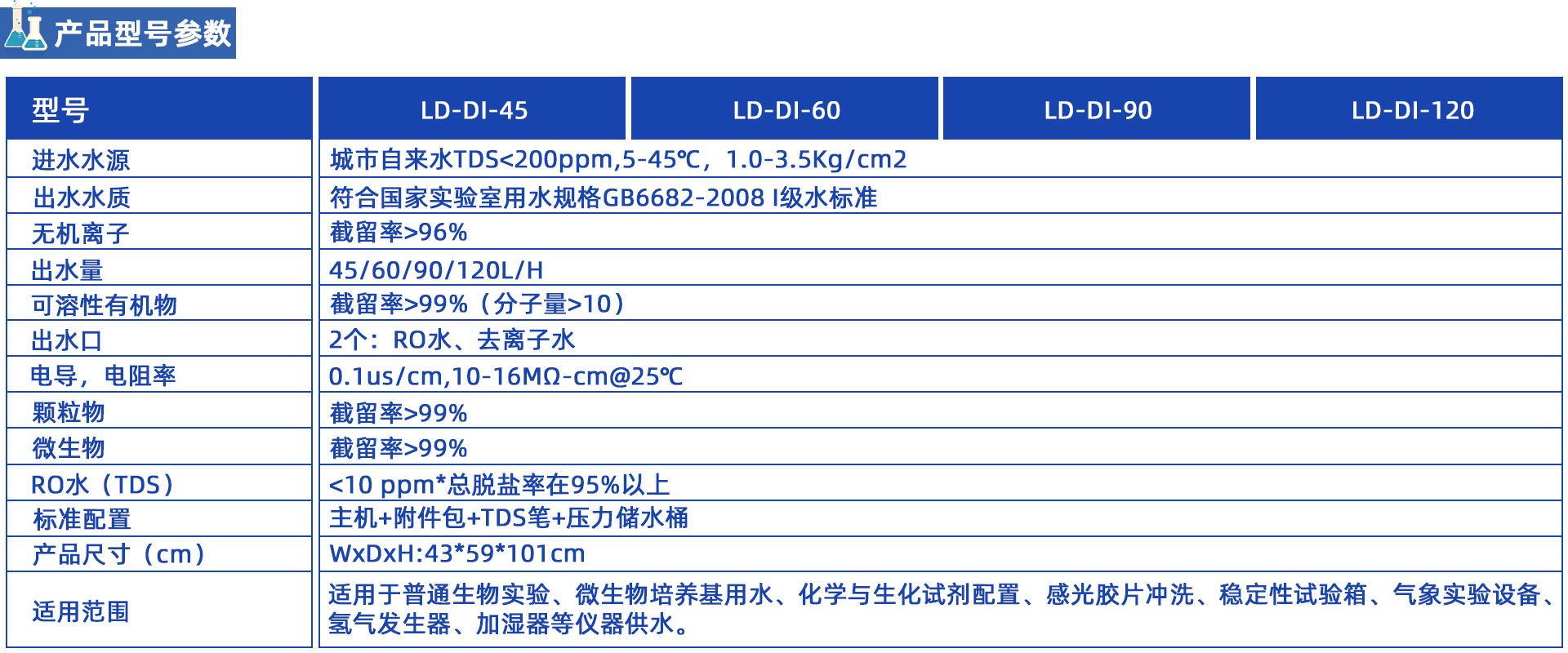 環境試驗箱配套 中式LD系列