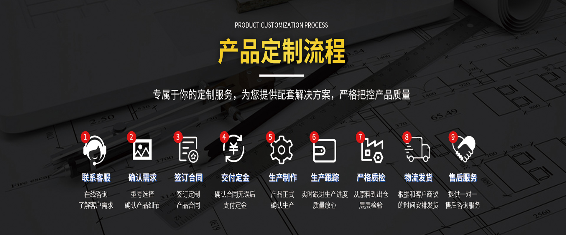 半導體超純水設備